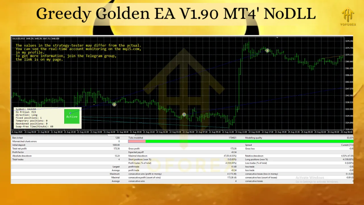 Greedy Golden EA V1.90 MT4 2 Greedy Golden EA V1.90 MT4