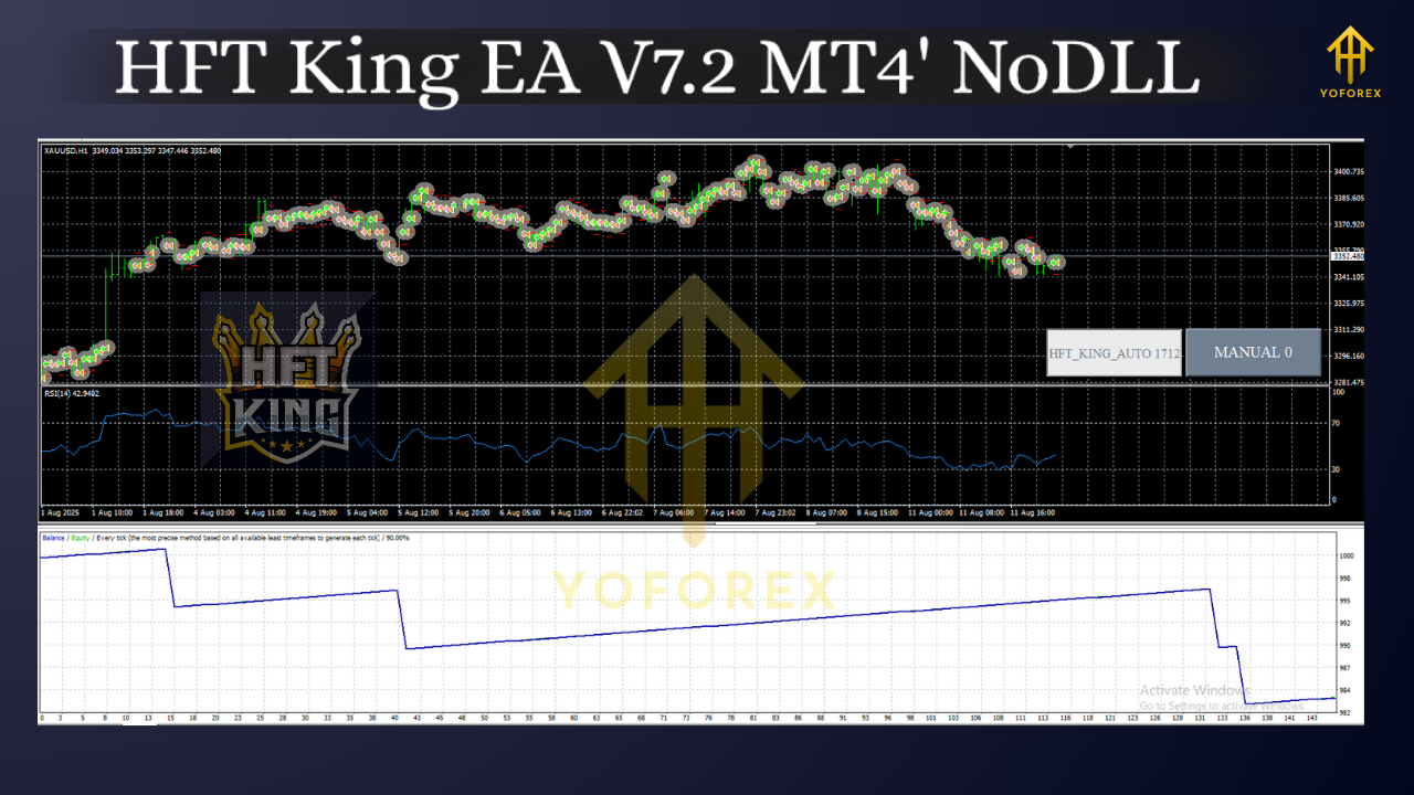 HFT King EA V7.2 MT4