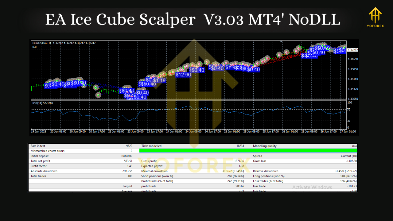 Ice Cube Scalper  V3.03 MT4