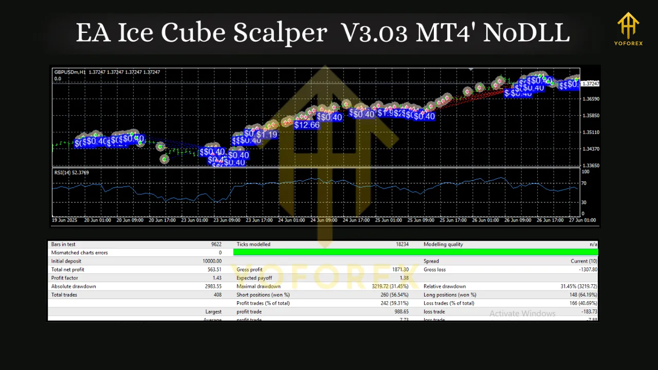 EA Ice Cube Scalper V3.03 MT4 2 Ice Cube Scalper V3.03 MT4