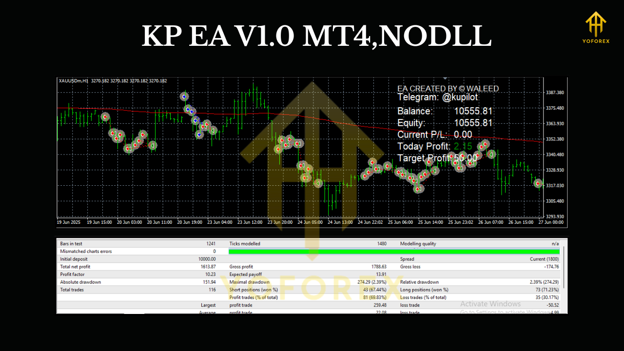 KP EA V1.0 MT4