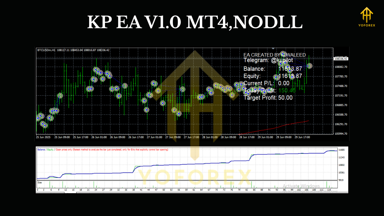 KP EA V1.0 MT4