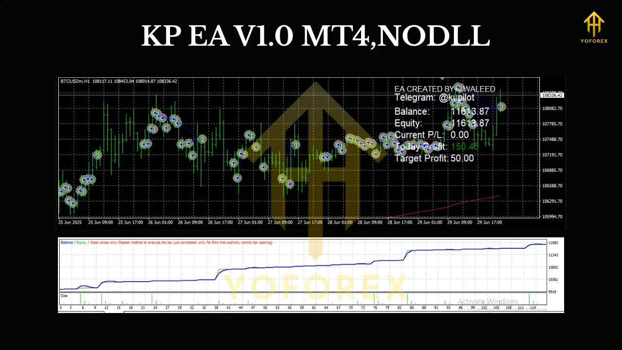 KP EA V1.0 MT4