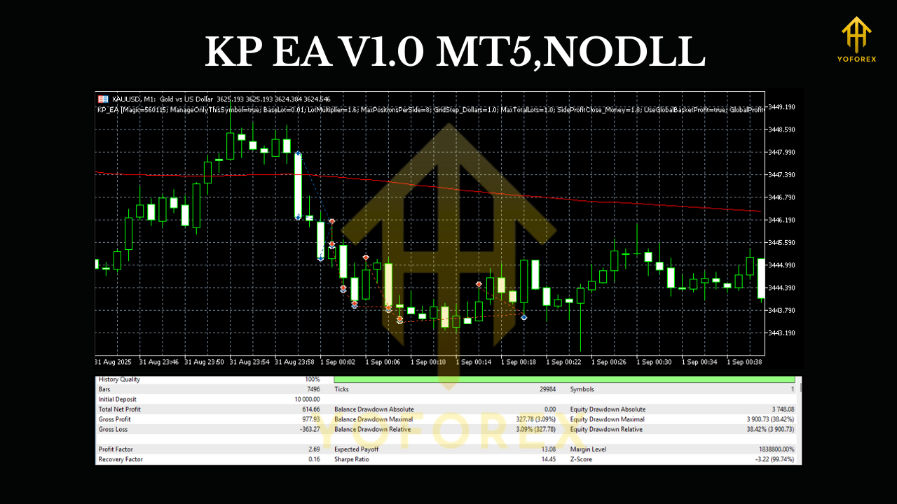 KP EA V1.0 MT5