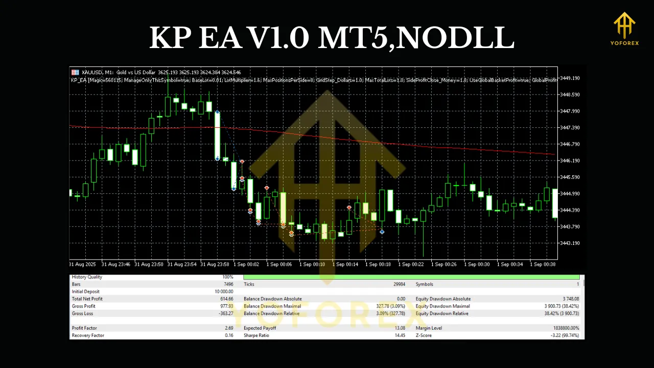 KP EA V1.0 MT5 2 KP EA V1.0 MT5