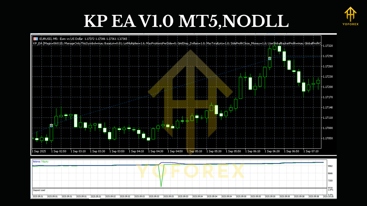 KP EA V1.0 MT5
