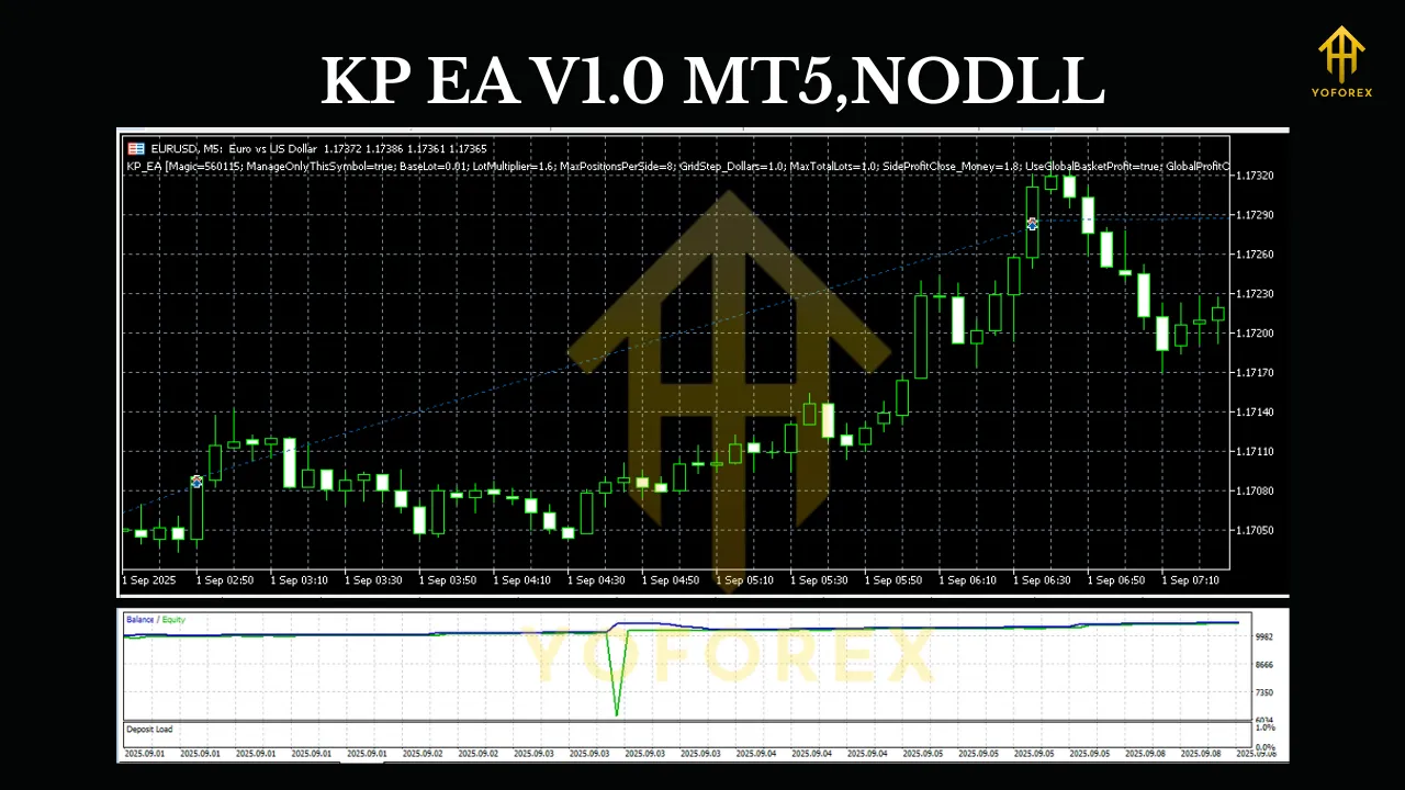 KP EA V1.0 MT5 3 KP EA V1.0 MT5
