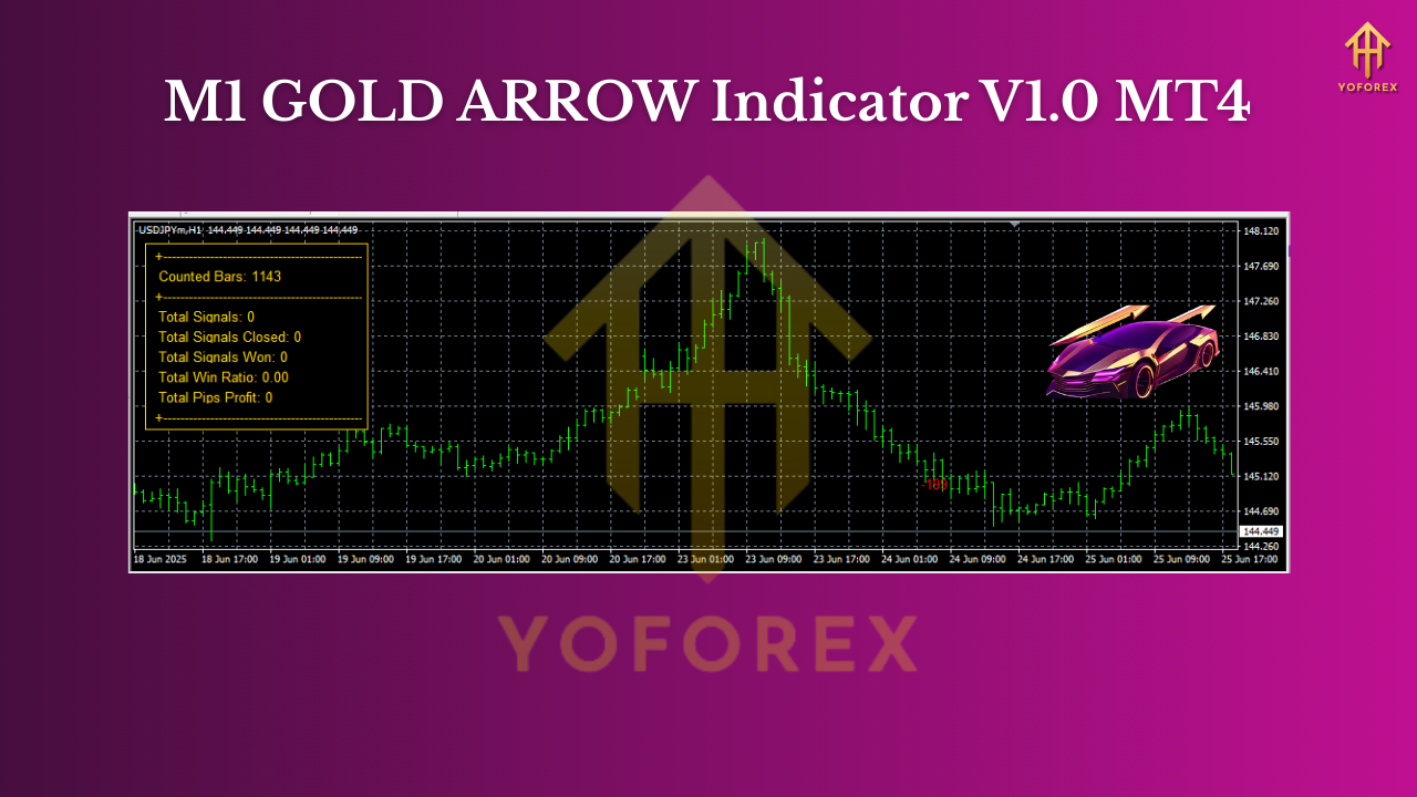 M1 GOLD ARROW Indicator V1.0 MT4
