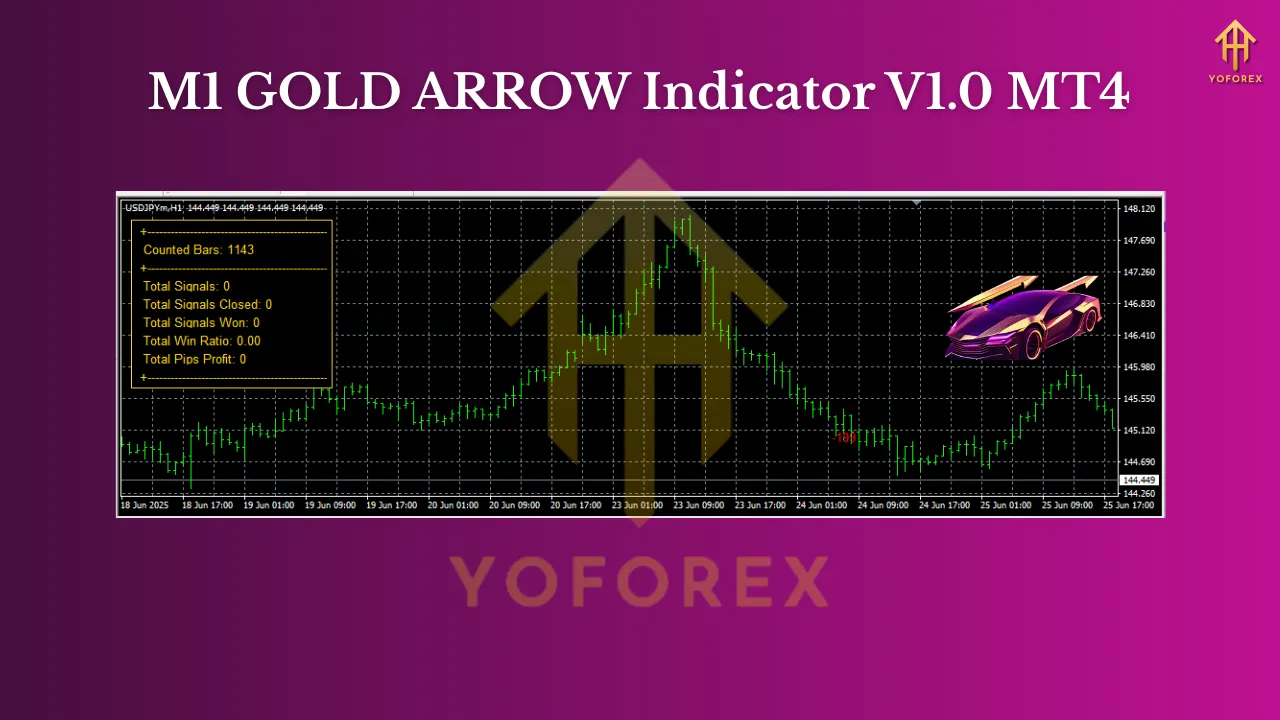 M1 GOLD ARROW Indicator V1.0 MT4