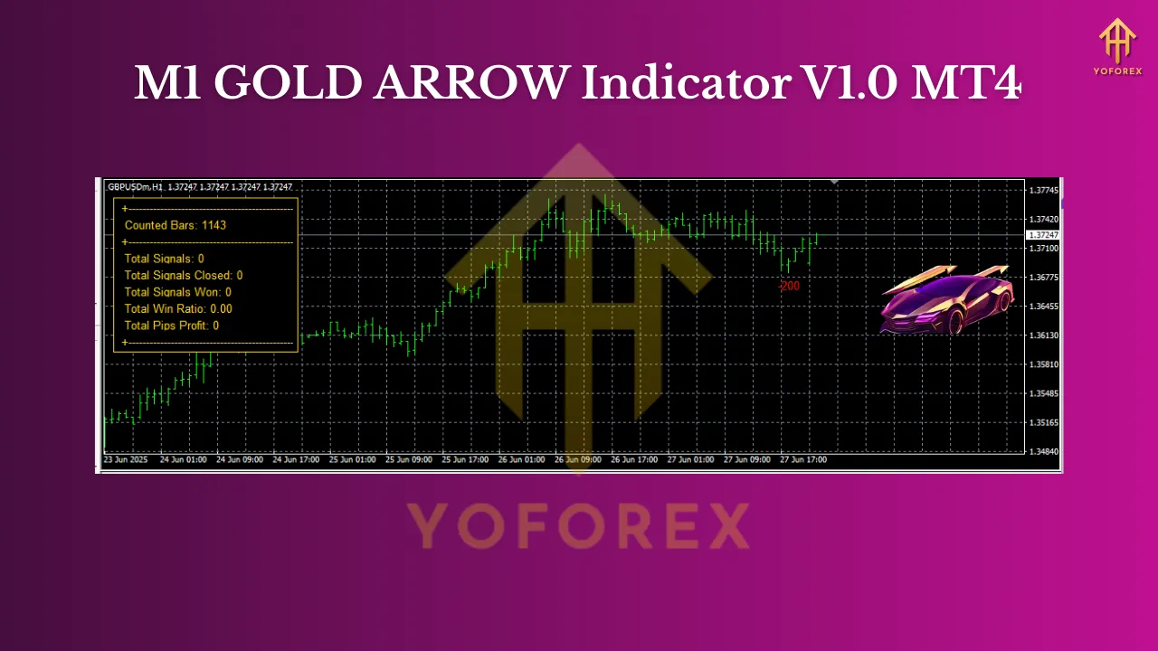 M1 GOLD ARROW Indicator V1.0 MT4