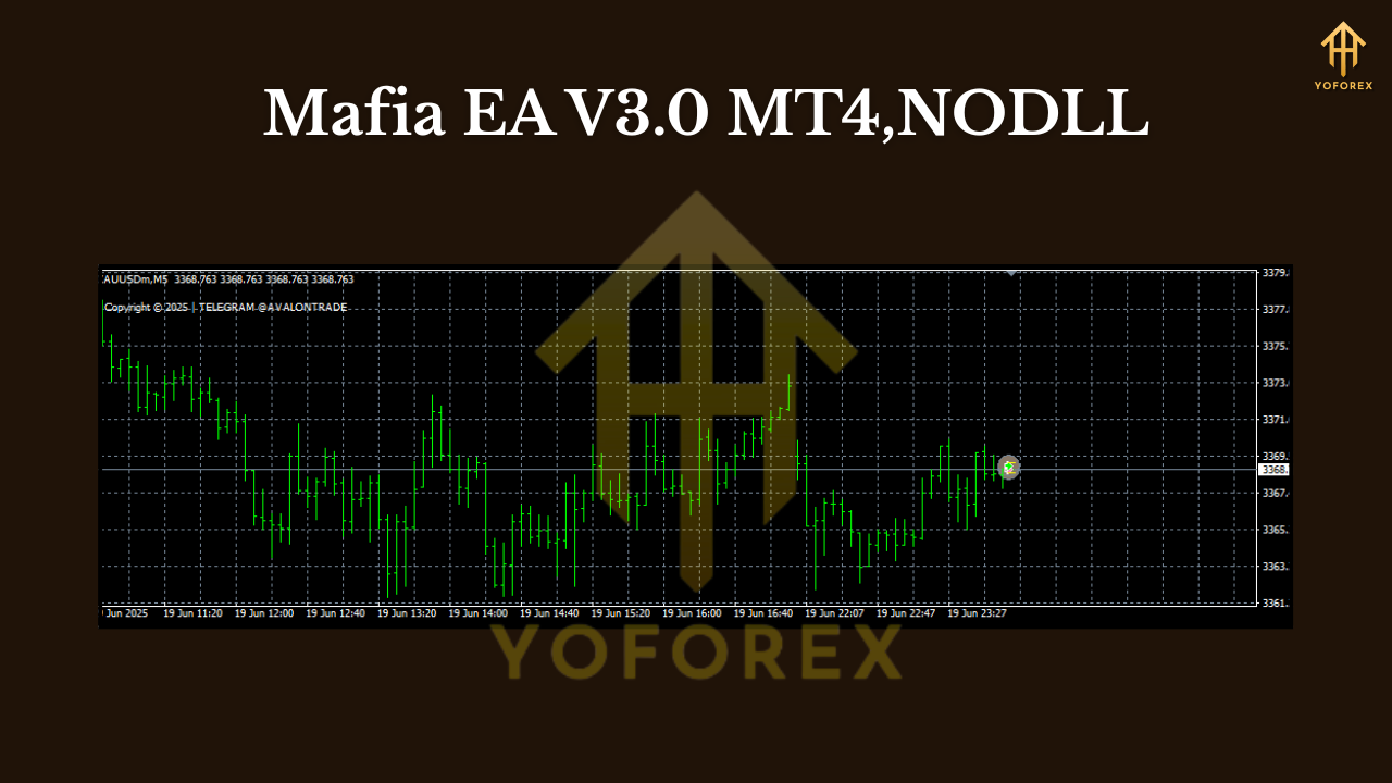 Mafia EA V3.0 MT4