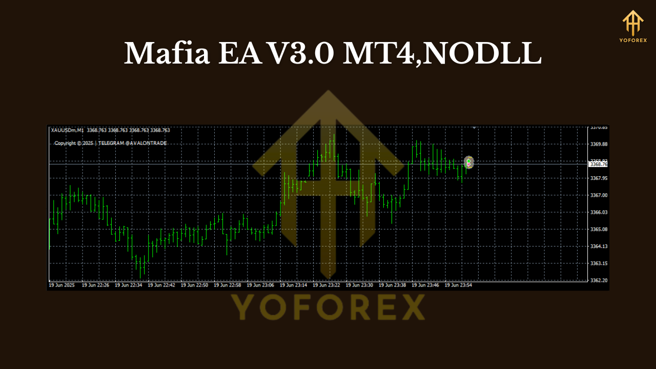 Mafia EA V3.0 MT4