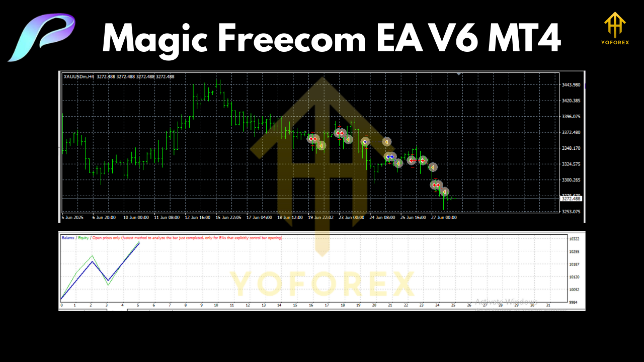Magic Freecom EA V6 MT4