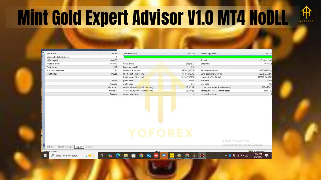 Mint Gold Expert Advisor V1.0 MT4 4 Mint Gold Expert Advisor V1.0 MT4