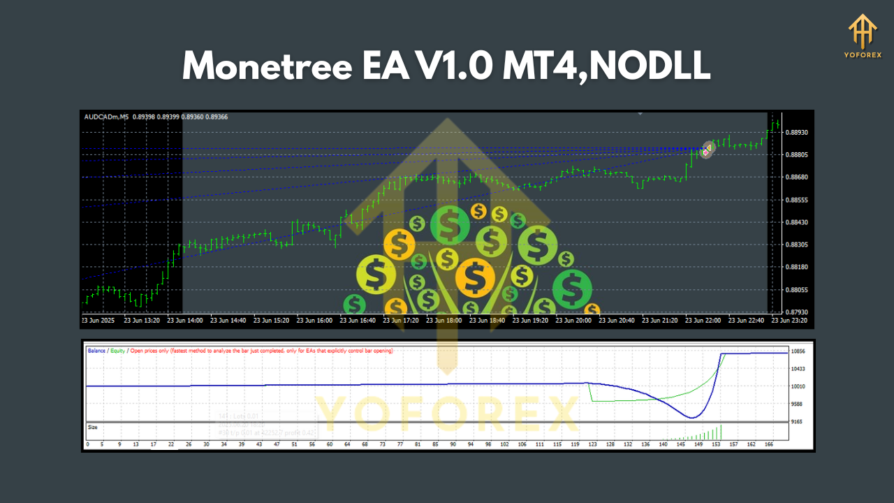 Monetree EA V1.0 MT4