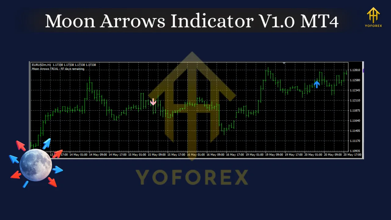 Moon Arrows Indicator V1.0 MT4 2 Moon Arrows Indicator