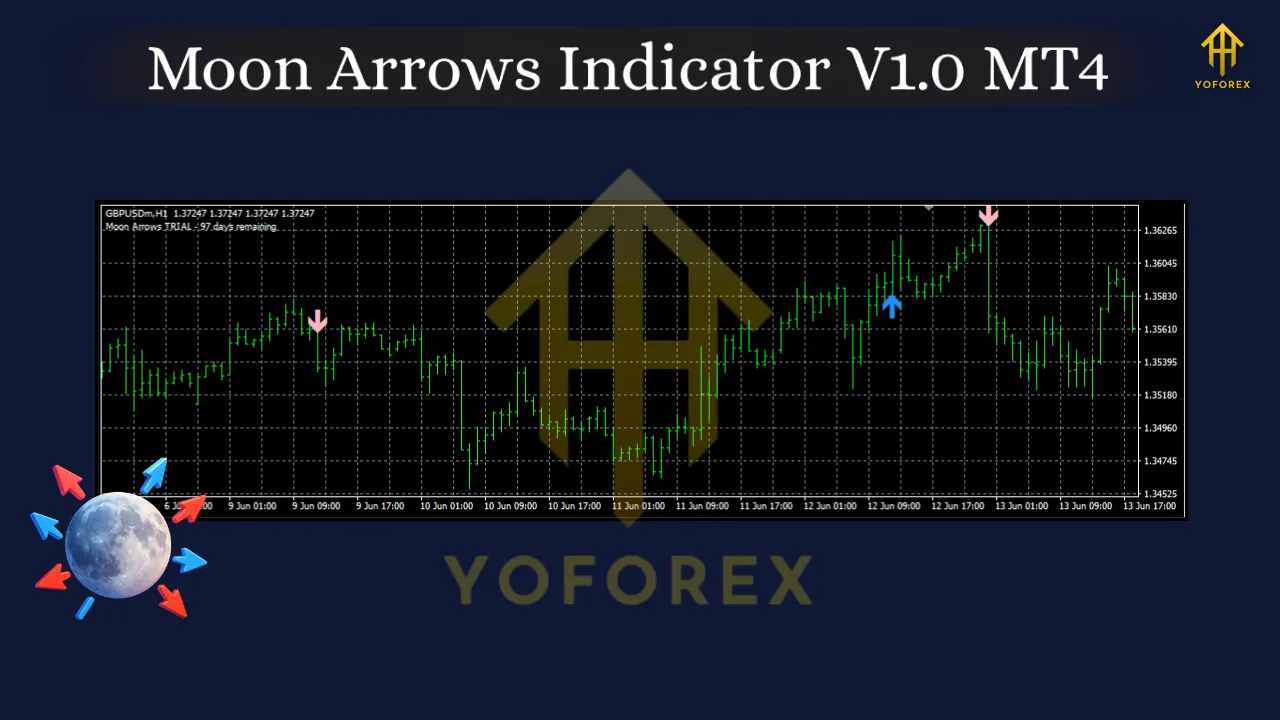 Moon Arrows Indicator V1.0 MT4 3 Moon Arrows Indicator