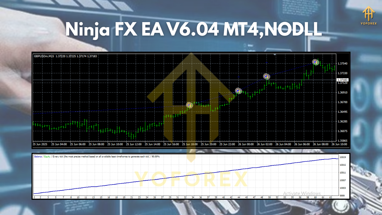 Ninja FX EA V6.04 MT4