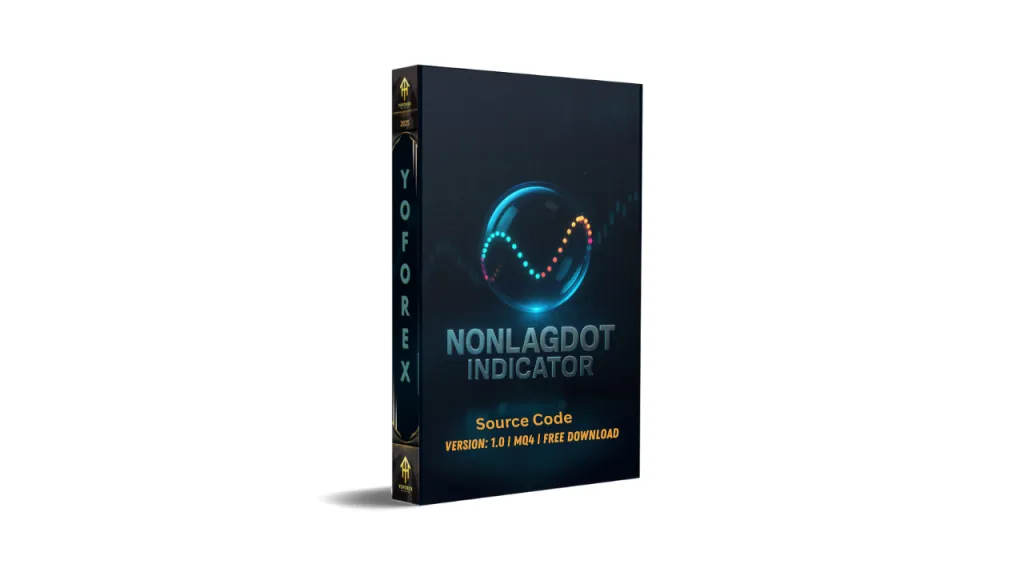 NonLagDot Indicator MT4