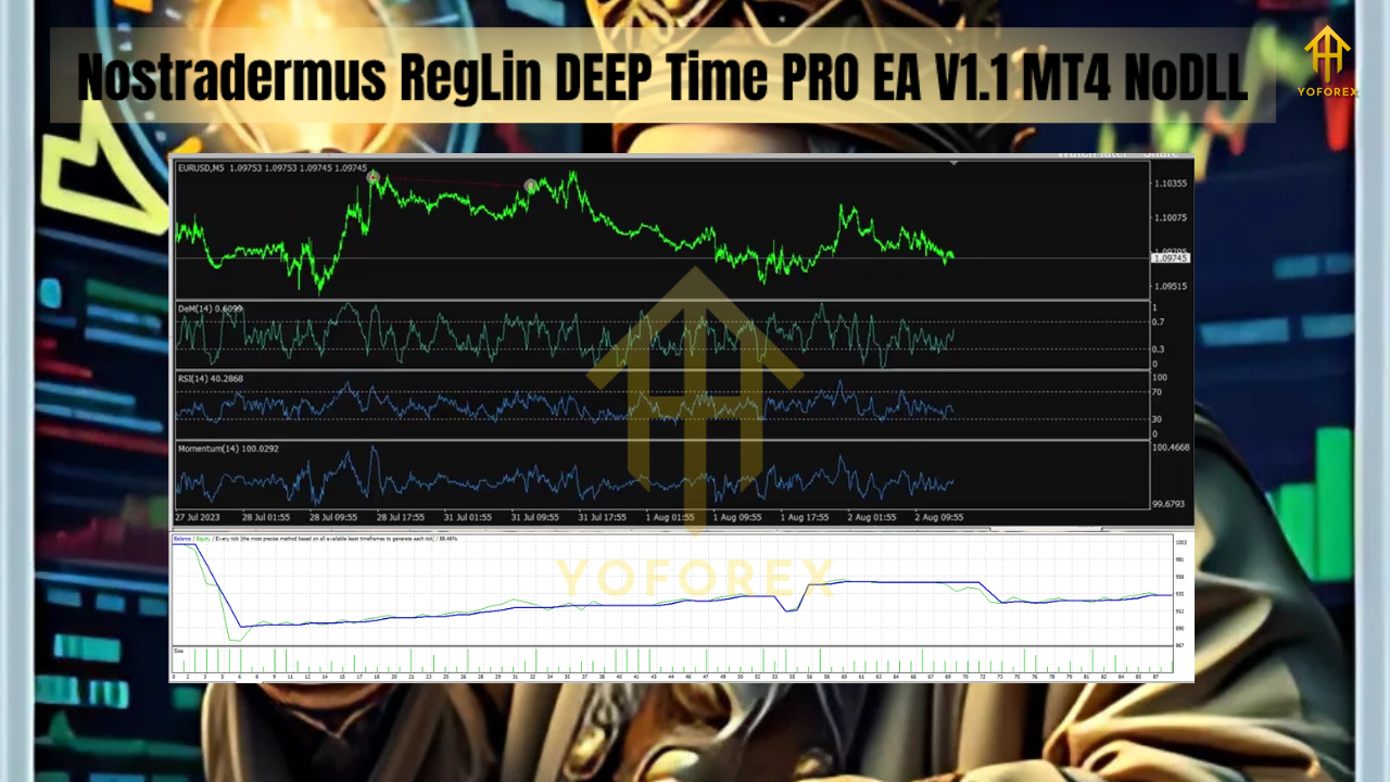 Nostradermus RegLin DEEP Time PRO EA V1.1 MT4
