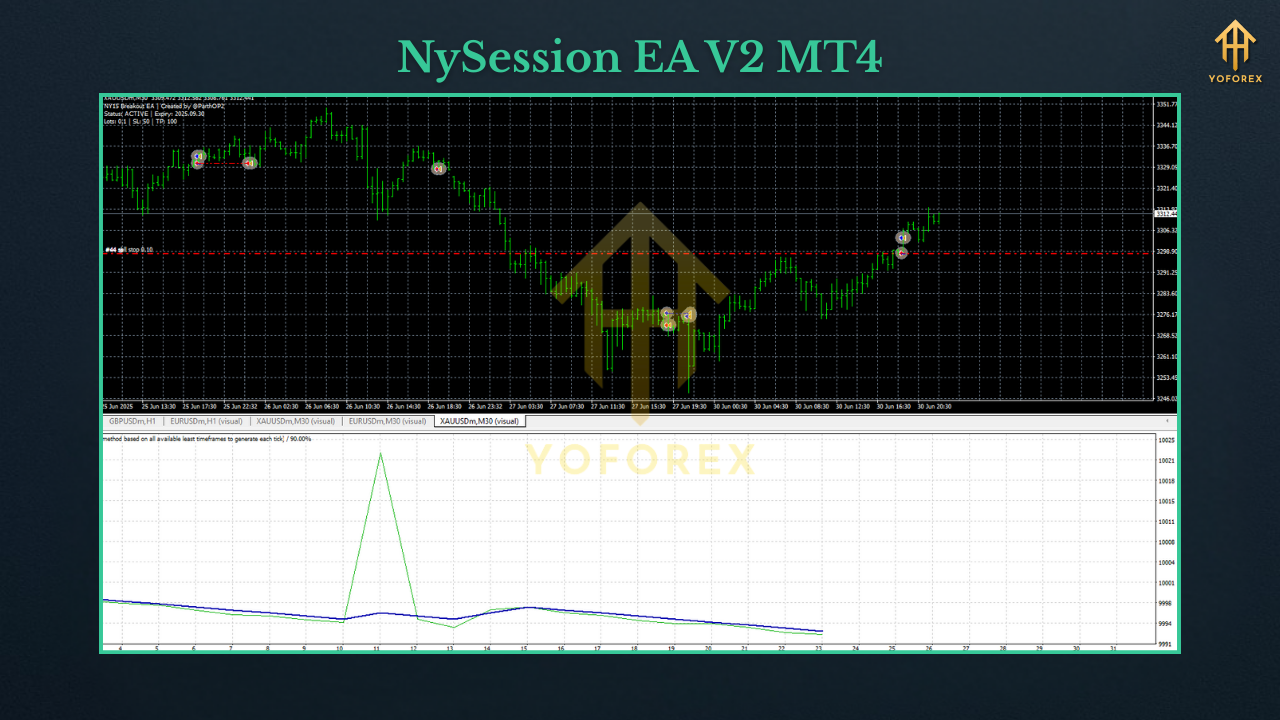 NySession EA V2 MT4 2 ORION EA Scalper V1.0 MT4 2