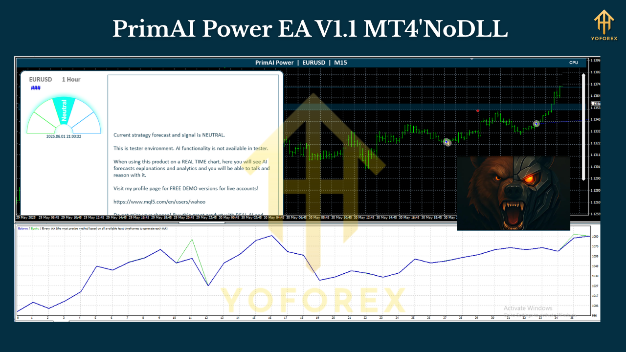PrimAI Power EA V1.1 MT4