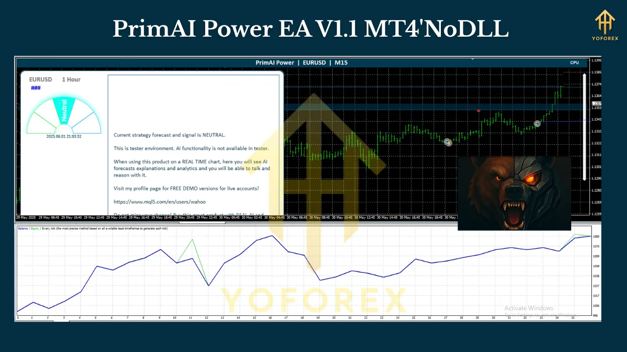 PrimAI Power EA V1.1 MT4 2 PrimAI Power EA V1.1 MT4
