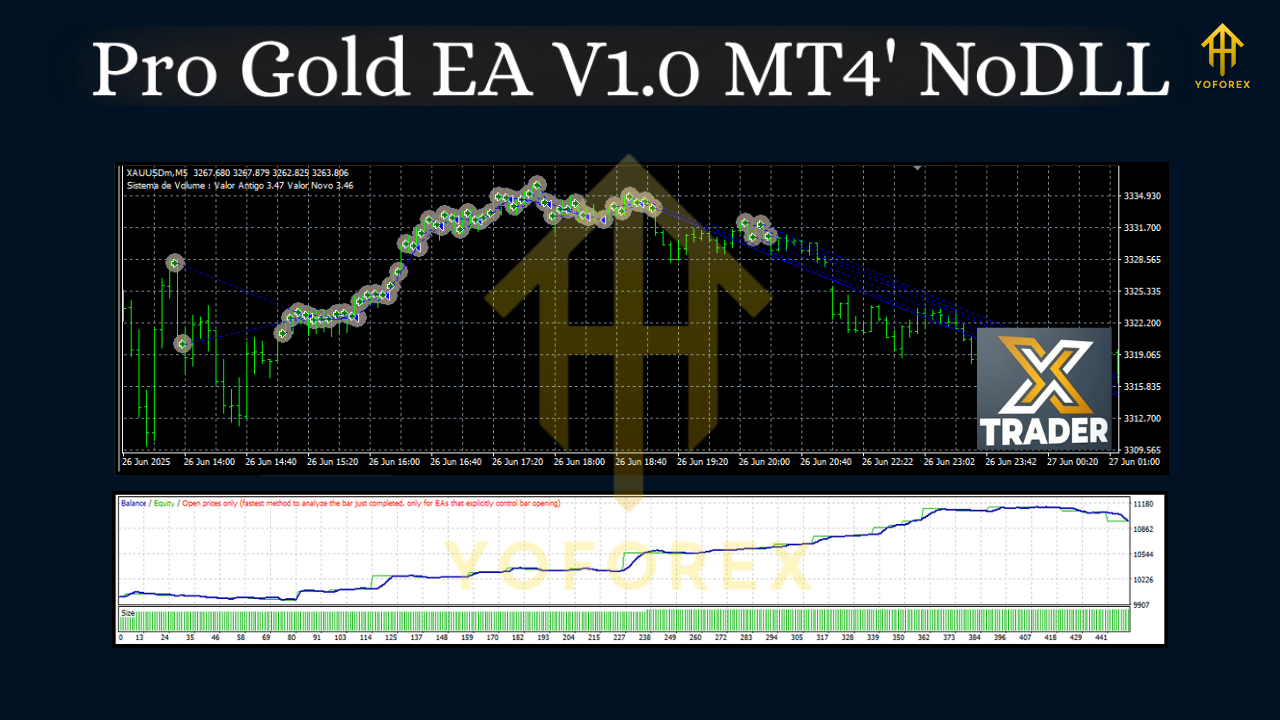 Pro Gold EA V1.0 MT4
