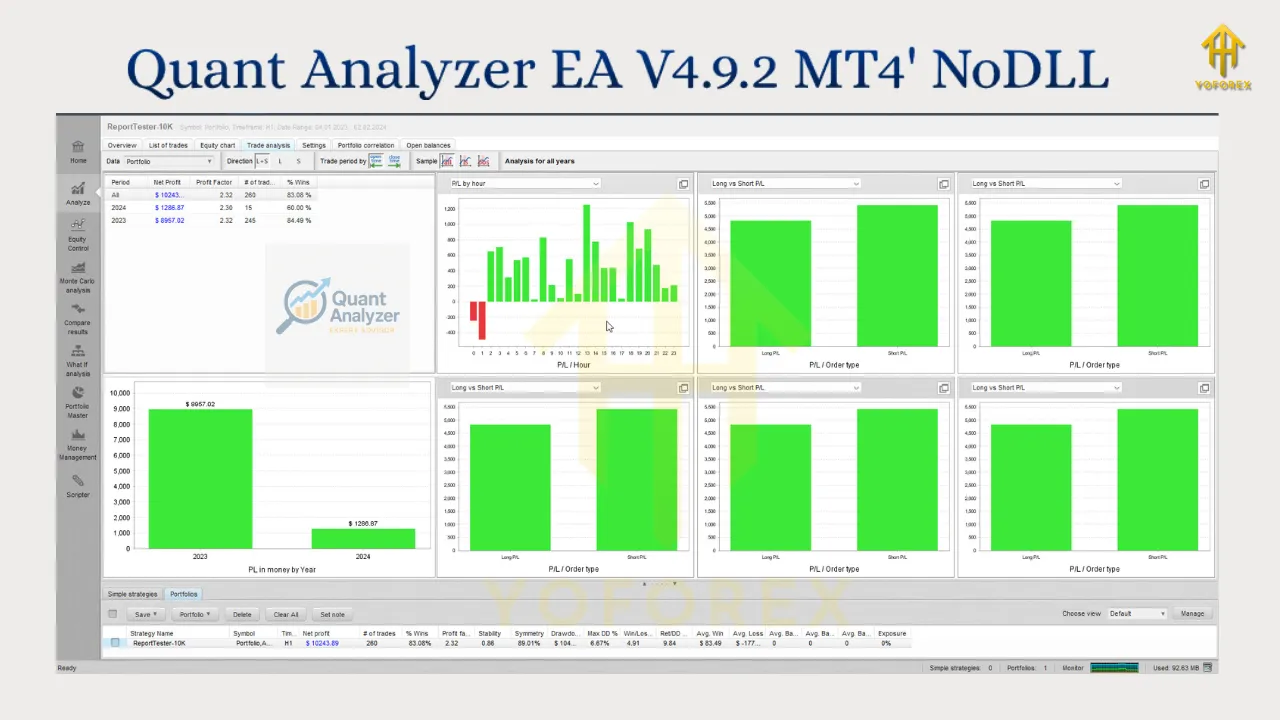 Quant Analyzer EA V4.9.2 MT4 4 Quant Analyzer EA V4.9.2 MT4