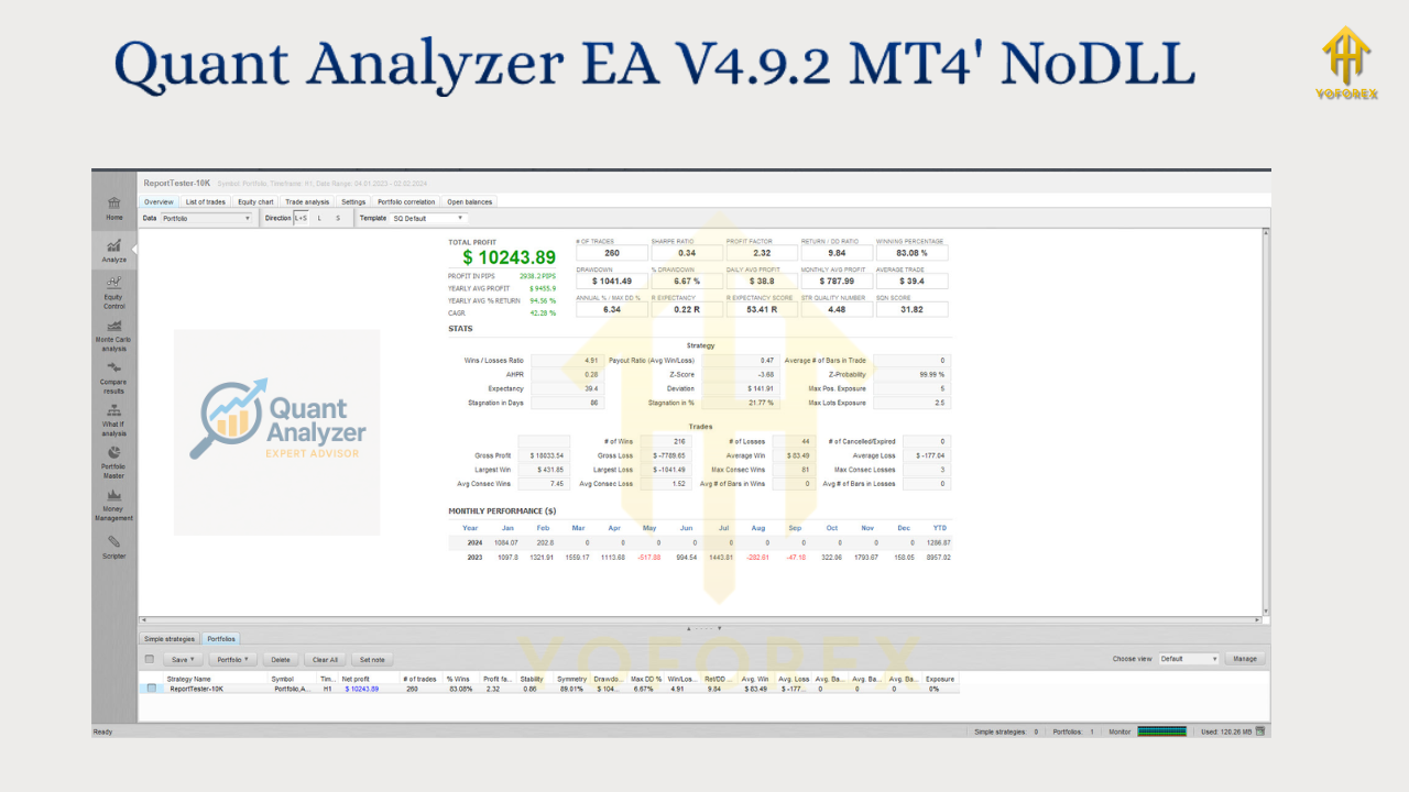 Quant Analyzer EA V4.9.2 MT4
