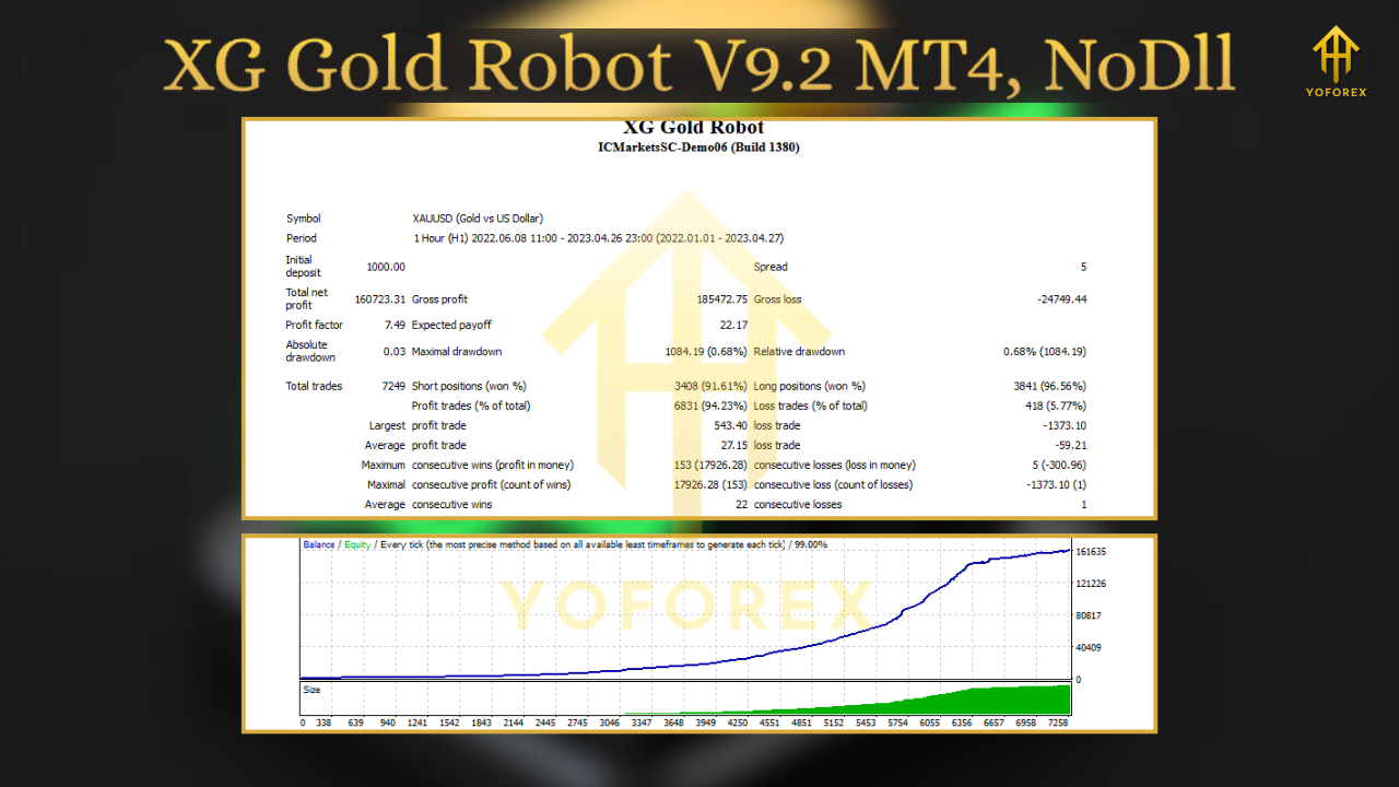 Quantum Baron EA V2.8 MT5 2
