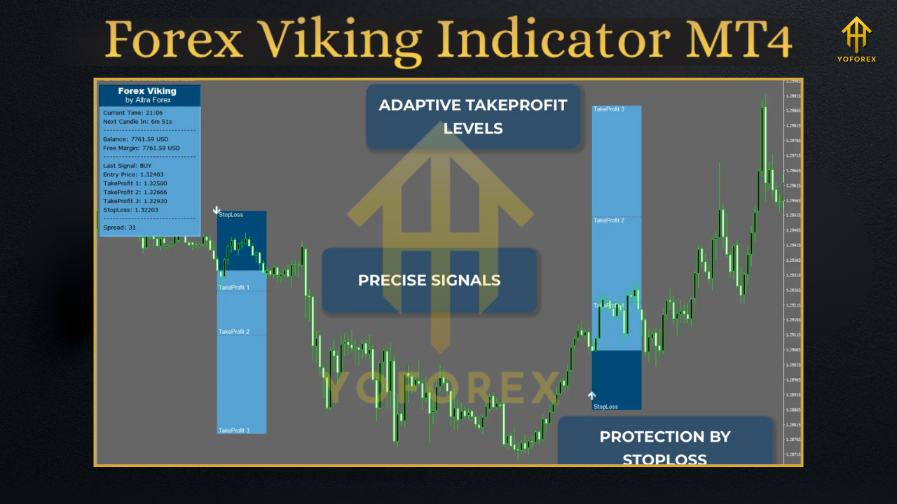 Quantum Baron EA V2.8 MT5