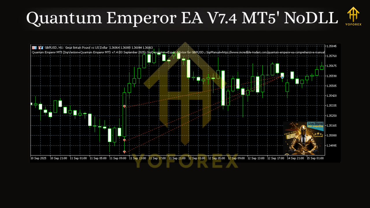 Quantum Emperor EA V7.4 MT5
