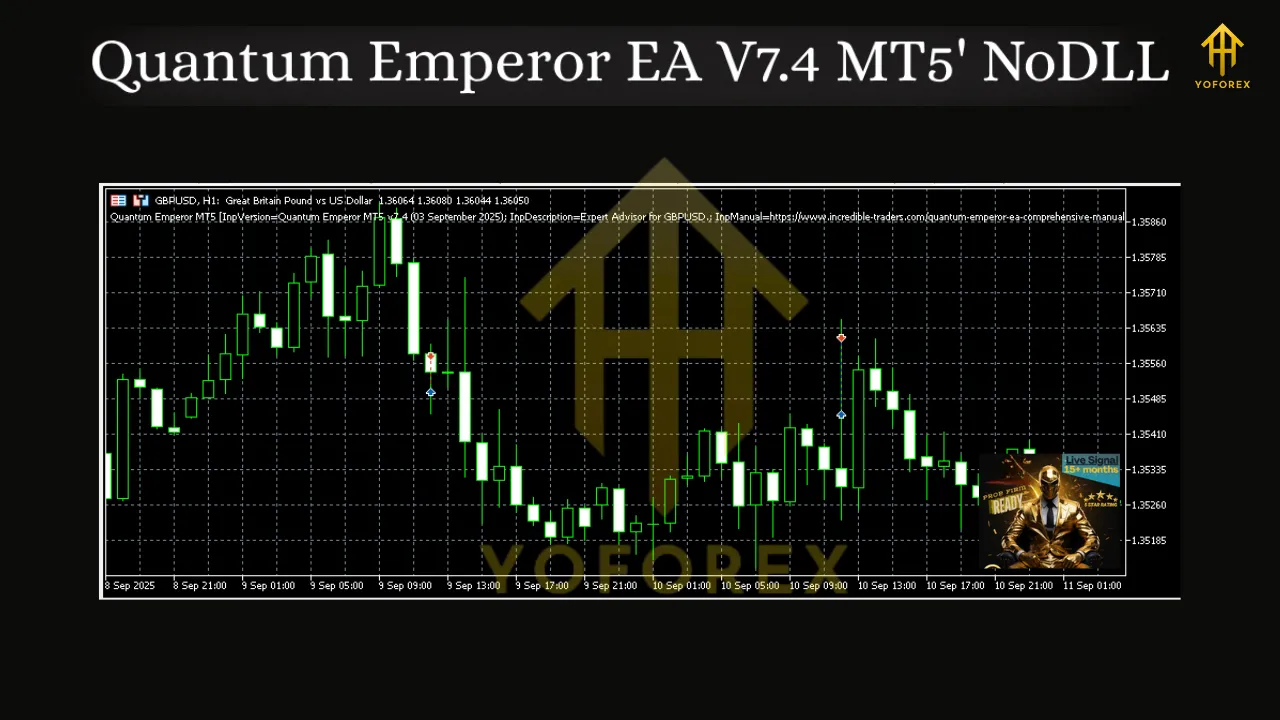Quantum Emperor EA V7.4 MT5 2 Quantum Emperor EA V7.4 MT5
