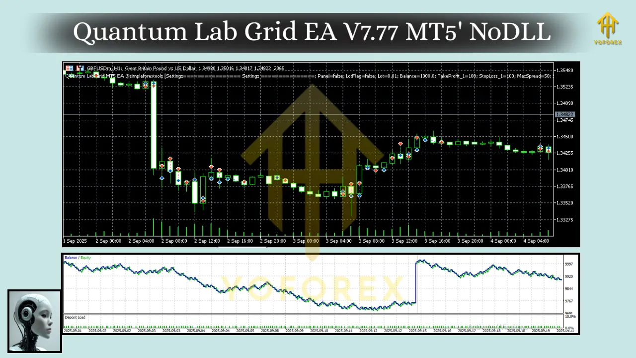Quantum Lab Grid EA V7.77 MT5