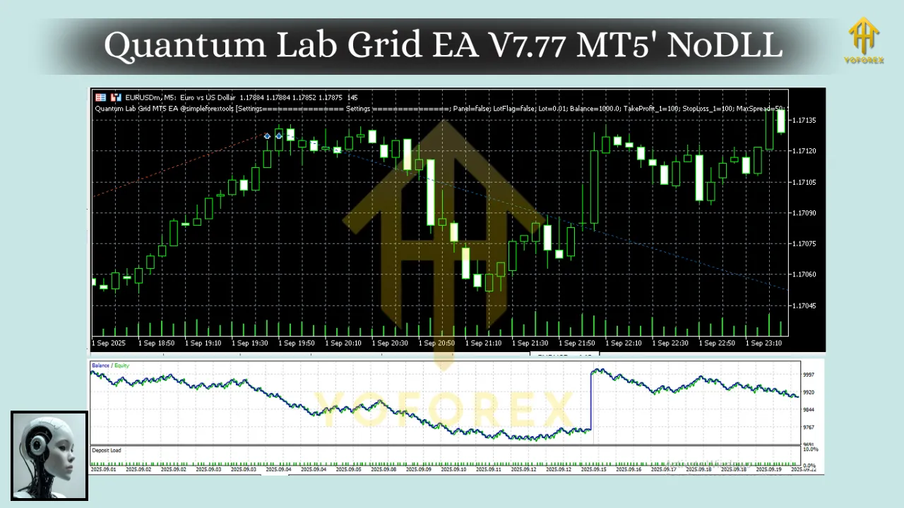 Quantum Lab Grid EA V7.77 MT5