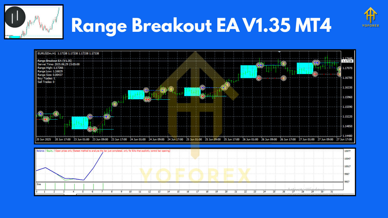 Range Breakout EA V1.35 MT4