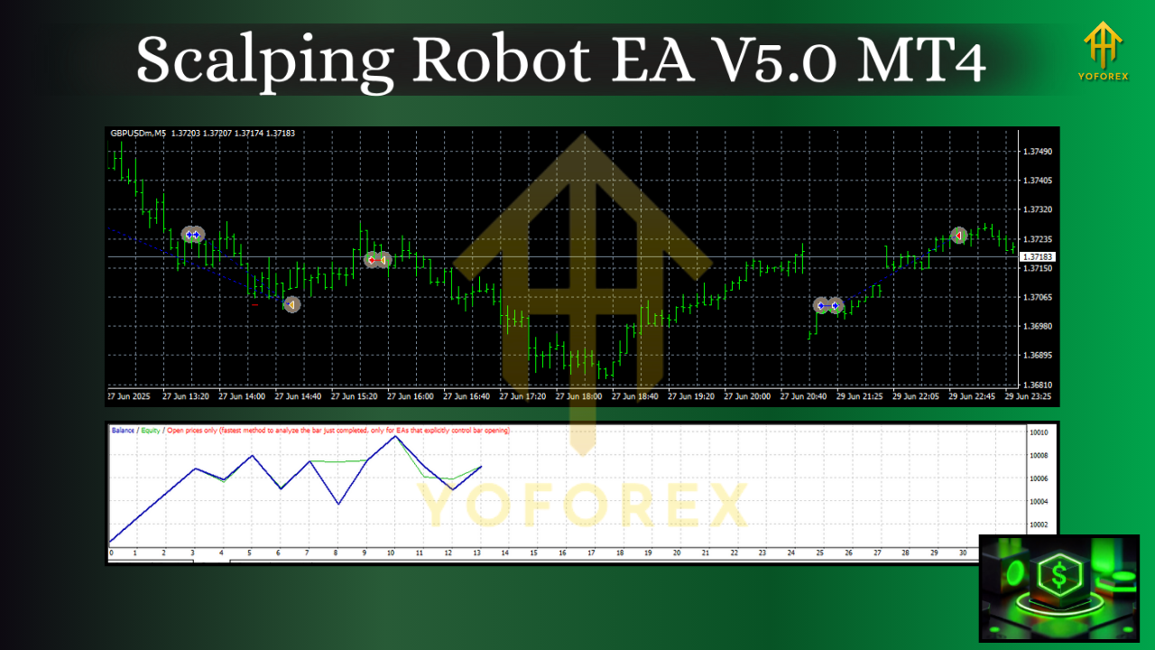 Scalping Robot EA V5.0 MT4 2 Scalping Robot EA V5.0 MT4