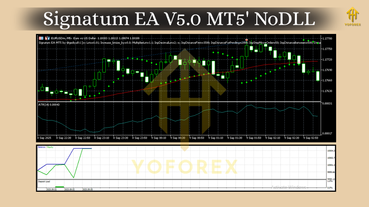 Signatum EA V5.0 MT5