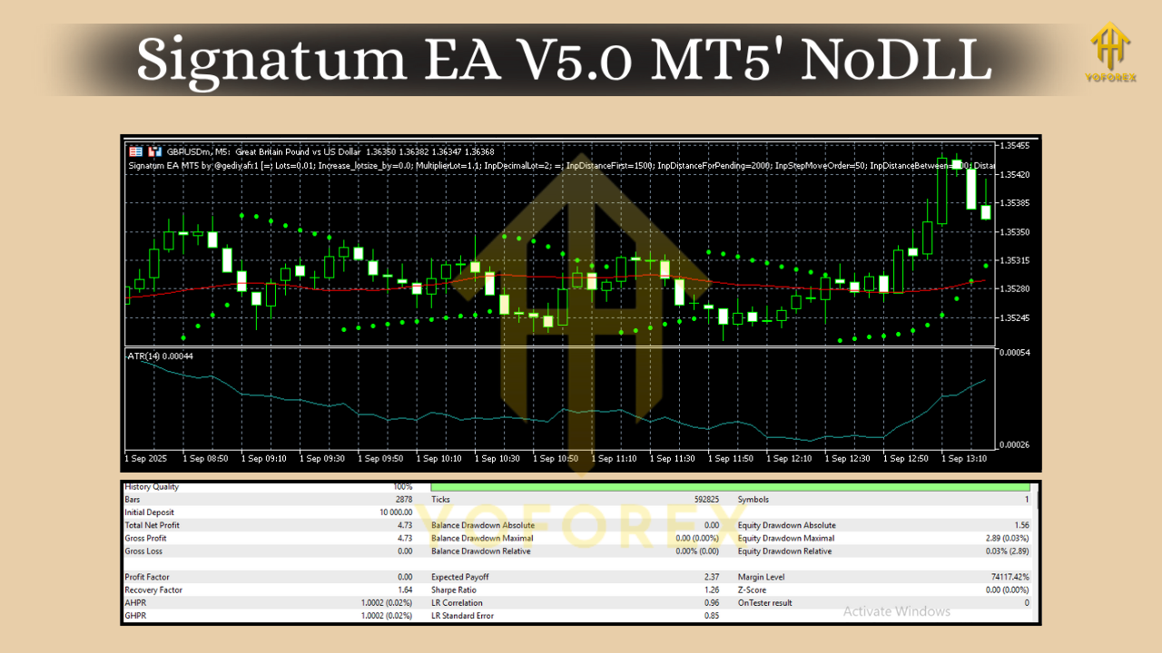 Signatum EA V5.0 MT5