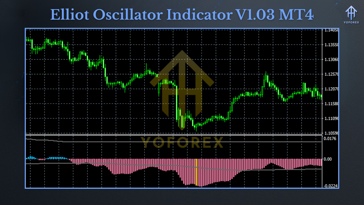 Solar Crest EA V1.85 MT4NODLL 1 2