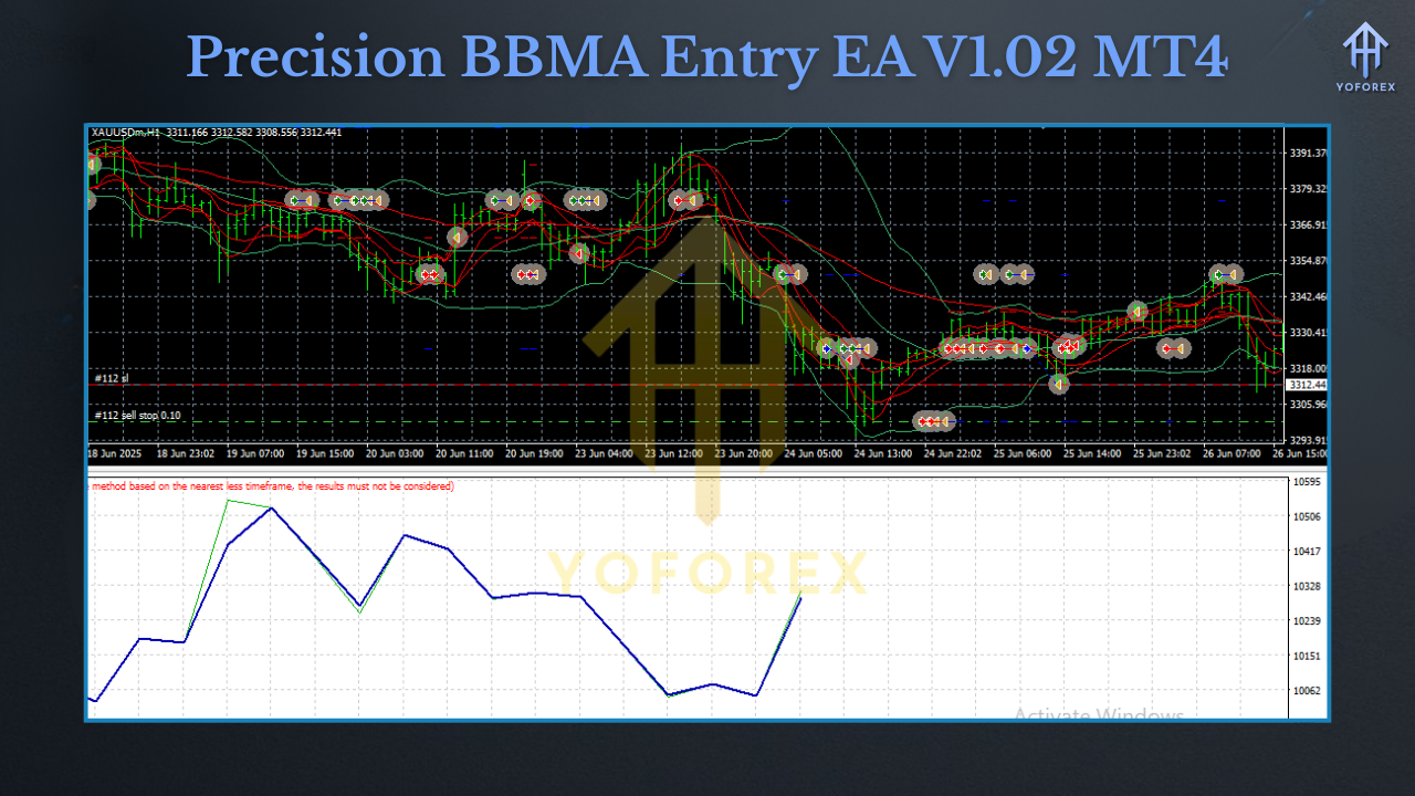Solar Crest EA V1.85 MT4NODLL 1 3