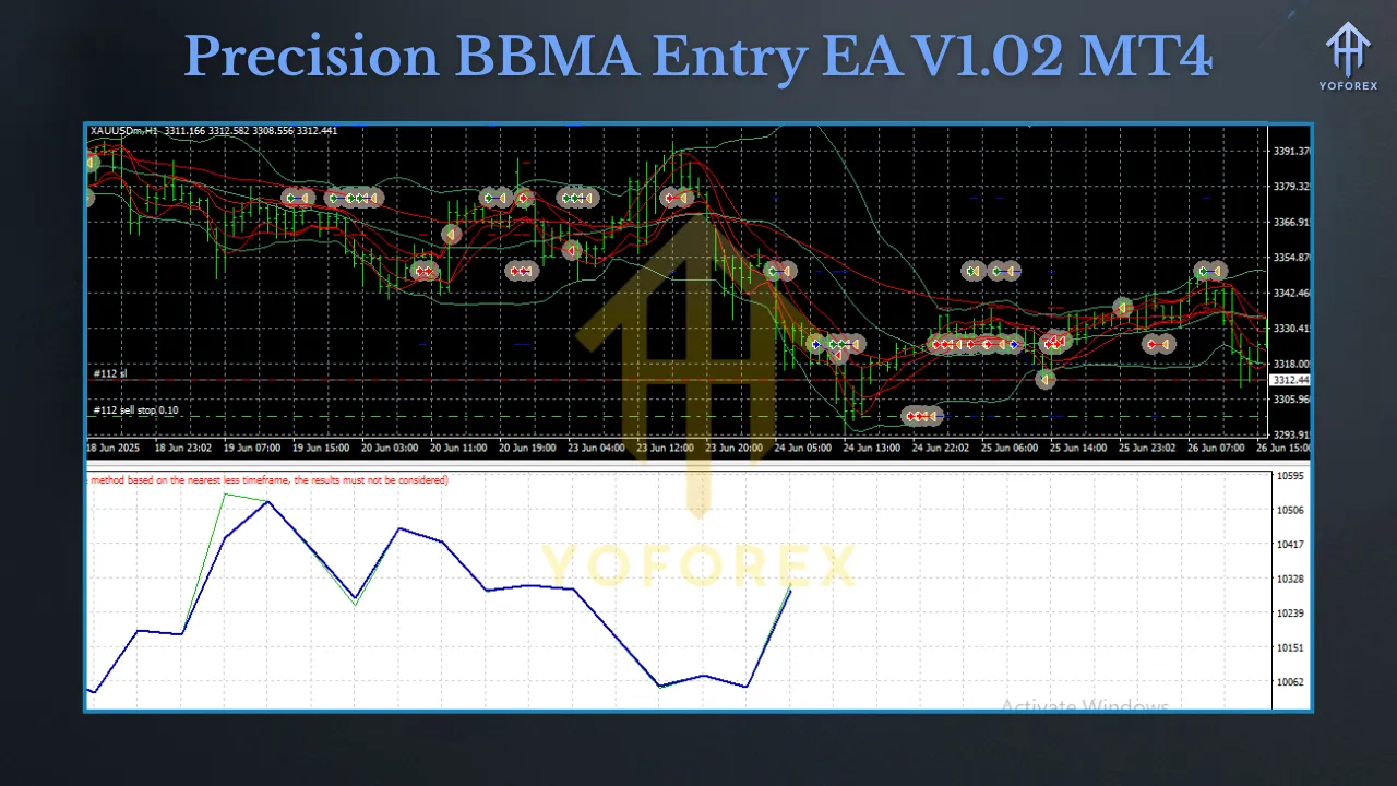 Precision BBMA Entry EA V1.02 MT4 2 Solar Crest EA V1.85 MT4NODLL 1 3