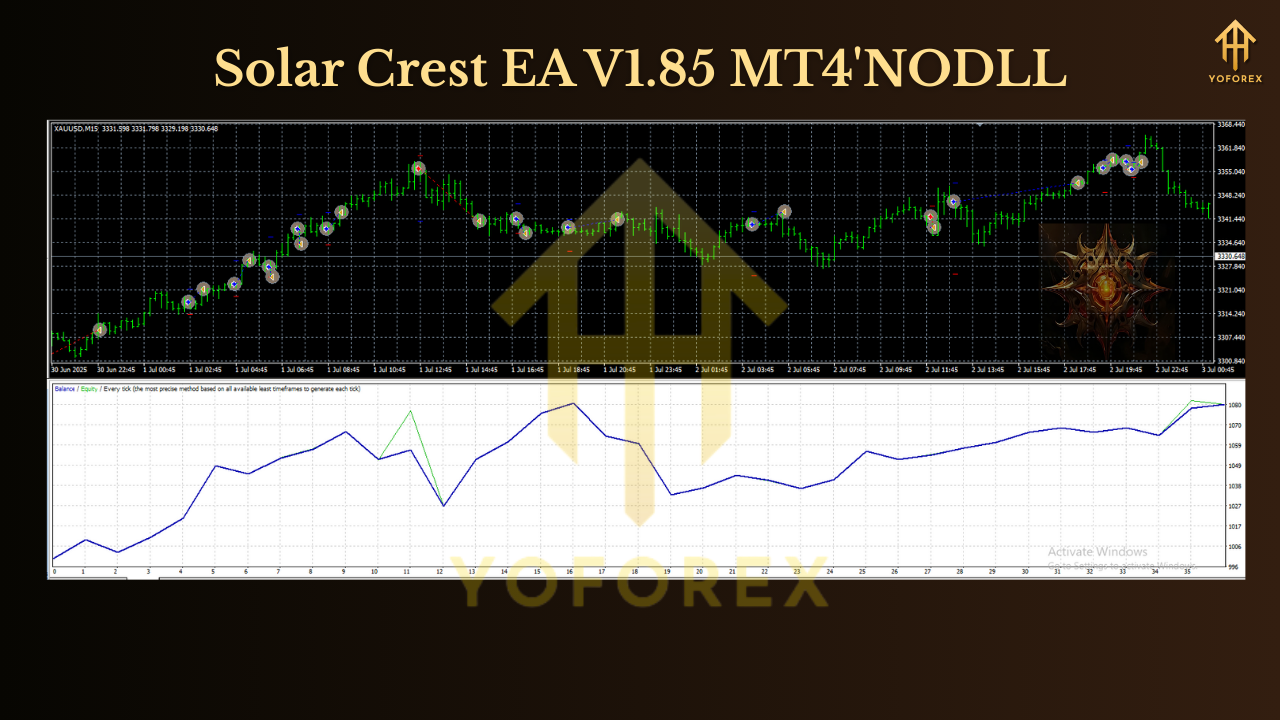 Solar Crest EA V1.85 MT4