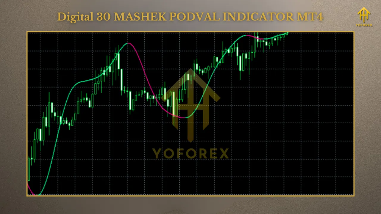 Digital 30 Mashek Podval Indicator MT4 2 TEAM SEO 1 11