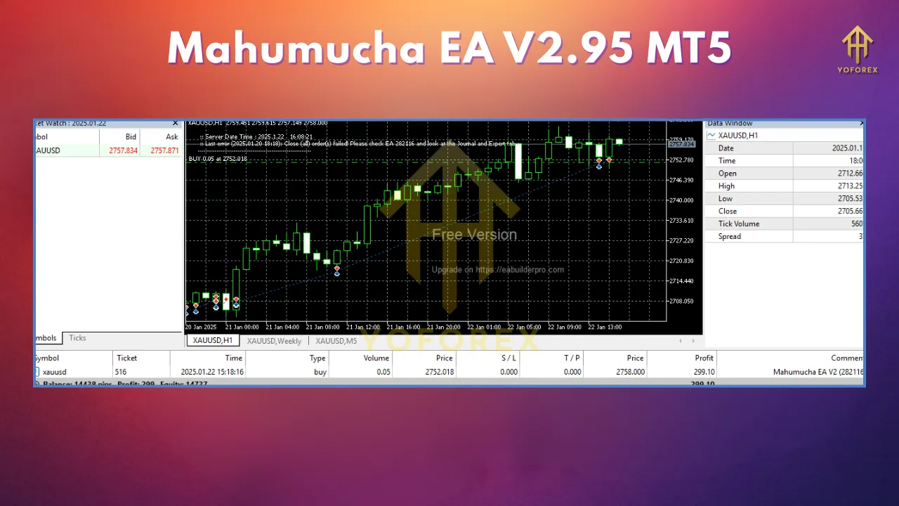 Mahumucha EA V2.95 MT5 3 TEAM SEO 1 5