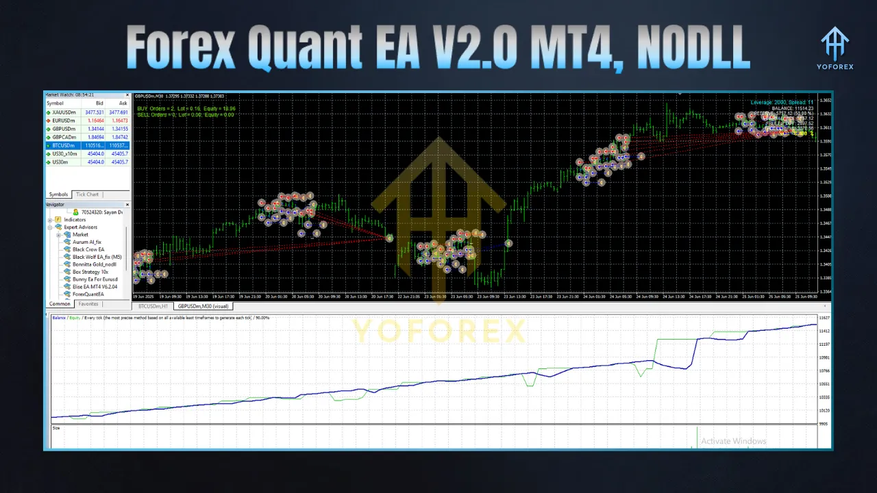Forex Quant EA V2.0 MT4 2 TEAM SEO 1