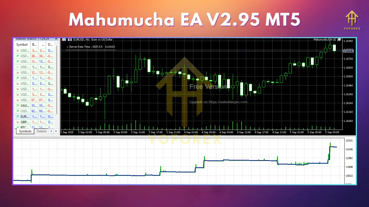 Mahumucha EA V2.95 MT5 2 TEAM SEO 10