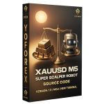 XAUUSD M5