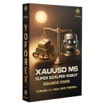 XAUUSD M5